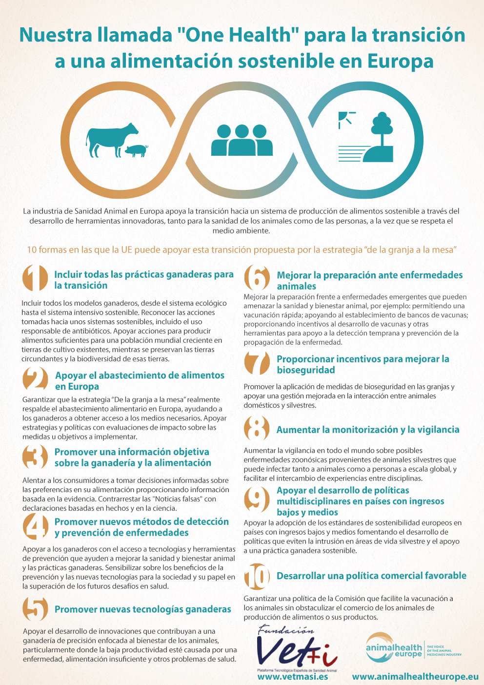 info